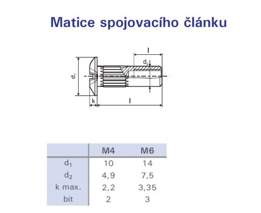 PM-SPOJ.článok-MATICA M6-1.0x30 NI