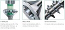 SPAX skrutka 8x240/80 zápustná hlava TXS,W,4C MH, čiastočný závit
