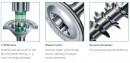 SPAX skrutka 8x340/80 tanierová hlava TXS, W, 4C, čiastočný závit