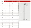 Klinec stavebný 3,15x80 mm