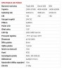 TL-LED pásik teplá biela 4,8W 24V