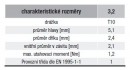 TK-RAPI-TEC BSP do lišt 3,2x50mm,T10, biely zinok