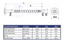 GPR skrutka do dreva T30 6x100/48 tanierová hlava zinok žltá, čiastočný závit