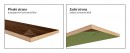 SHINNOKI Ivory Oak A/- 2790/1240/19