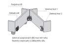HETTICH 1.23.101.00.05 CoFix M podperný diel