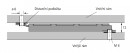HETTICH 25174 Rastomat 10 polôh