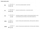 TWIN LEKO MORON BA 1182 WC/CH-SAT
