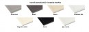 BLANCO 523739 Drez Subline 500-U basalt InFino manuál PuraPlus