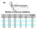 Skoba s krížovou drážkou 5x50 ZB.