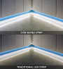 StrongLumio LED pásik 24V COB 22W/m (608 LED/m) - 10mm - CCT