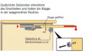 HETTICH 9079526 KA 5740 Sada prislušenstva