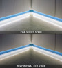 StrongLumio LED pásik  12V COB - 10W/m (480 LED/m) - 8mm - teplá biela