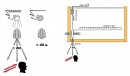 StrongLumio pohybový vypínač PIR 12-24V 4A Mini