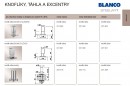 BLANCO 221941 príslušenstvo ovládací gombík tiahla LEVOS nerez masív matný