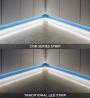 StrongLumio LED pásik COB 24V 12W/m (480 LED/m) - 8mm,extra teplá biela