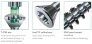 SPAX skrutka M 3,5x50/35 zápustná hlava TXS,W,C, čiastočný závit