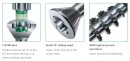 SPAX skrutka M 3,5x40/28 zápustná hlava TXS,W,C, čiastočný závit