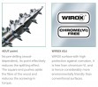 SPAX skrutka 4x40/23 zápustná hlava TXS, W, 4C MH, čiastočný závit