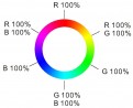 TL-diaľkový ovládač RGB LED 1kanál.