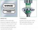 SPAX skrutka 3x40/23 zápustná hlava TXS,W,4C MH, čiastočný závit