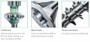 SPAX skrutka 8x340/80 zápustná hlava TXS,W,4C MH, čiastočný závit