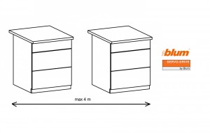 K-BLUM Servodrive sada 2/6/750 mm