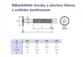 Skrutka nábytková spojovacia M6x70 zinok biely plochá hlava 15mm