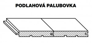 PALUBOVKY SMREK AB podlahová 4200/146/28