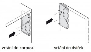 KES FREEspace mini vŕtacia/montážna šablona