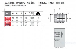 Hmoždinka plastová BU61 M6/105mm