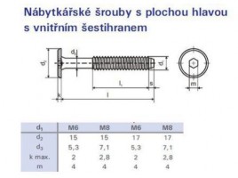 Skrutka nábytková spojovacia M6x100 zinok biely plochá hlava 15mm