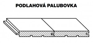 PALUBOVKY SMREK AB podlahová 4000/146/28 (1 BAL = 4ks - 2,336m2)