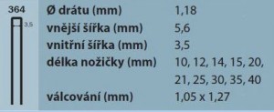 Spona 364/40mm typ 90 zinok, 3600 ks