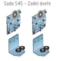 S-sada kovania S45 - zadné dvere