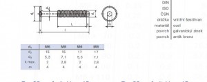 Skrutka nábytková spojovacia M6x35 zinok biely plochá hlava 17mm