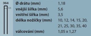 Spona 364/30mm, typ 90 zinok, 4800 ks