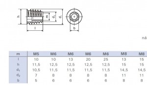 Závrtná matica s límcom M8 x15mm,oceľ+ZB