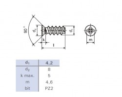 Euroskrutka 6,3x19/8 zápustná hlava 8mm PZ2 zinok biely