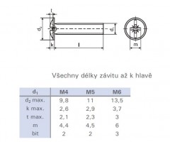 Skrutka okrasná DIN 967 M6x60 nikel