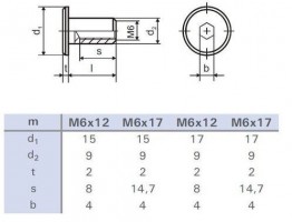 Matica nábytková spojovacia M6x12mm zinok biely plochá hlava 15mm