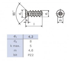 Euroskrutka 6,3x13/8 zápustná hlava 8mm PZ2 zinok biely