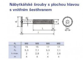 Skrutka nábytková spojovacia M6x50 zinok biely plochá hlava 17mm